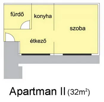 Transilvania, Harghita, Feliceni, Apartament Panorama